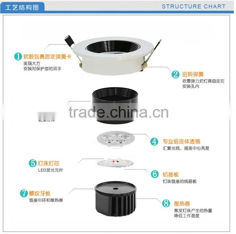 LED Ceiling Lamp 3w 5w 7w 9w 12w 15w 18w LED Spotlights Dimmable LED Downlight
