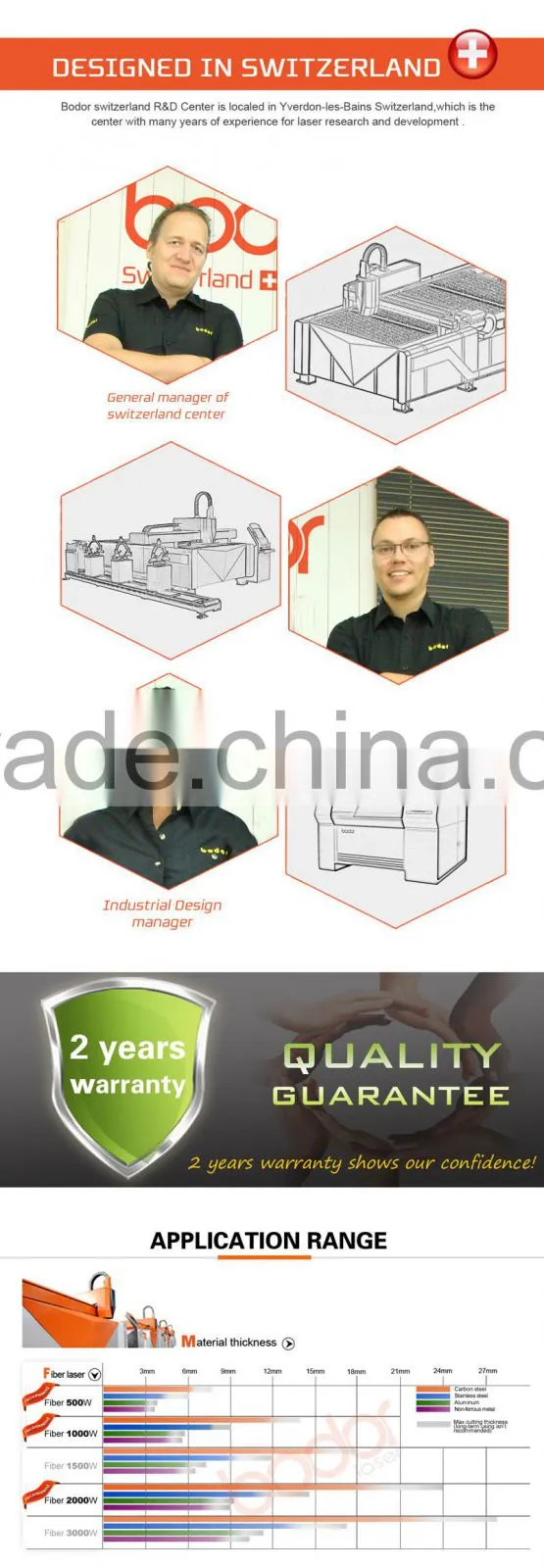 Mini Fiber Laser Cutting Machine for Sale from Bodor