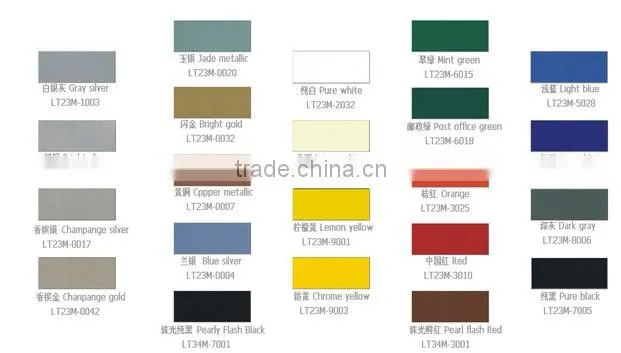 Aluminum pre-coated coil For outdoor decoration and roofing