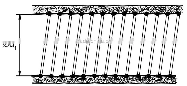 16~48KG/M3 air conditioning rectangular aluminium insulation flexible duct