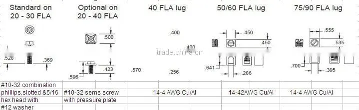 Definite purpose contactor