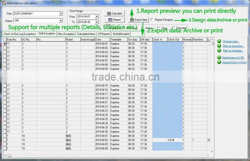 Alibaba Portuguese ID Card Reader Fingerprint Scanner GSM 3G Employee Biometric Time Attendance (HF-iclock700)