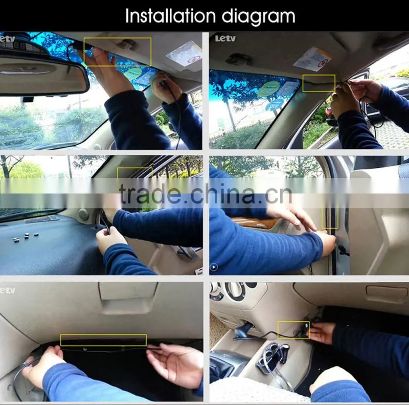 Promotion products car camera DVR in china manufacturer