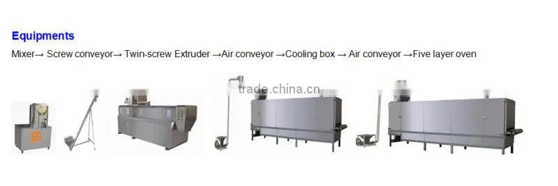 High Automatic Nutritional Man-made Rice Machine/Processing Line/Equipment