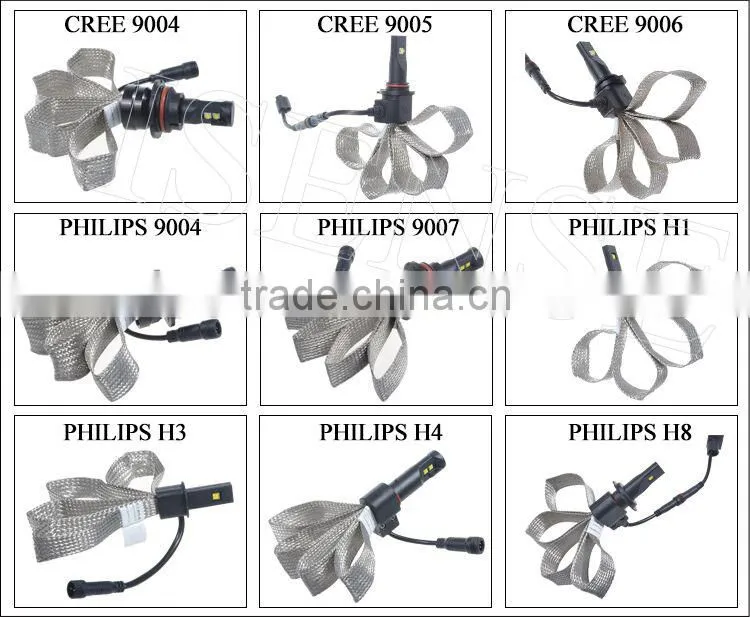 2015 China 6500k 5th generation headlight cars auto parts hot new products