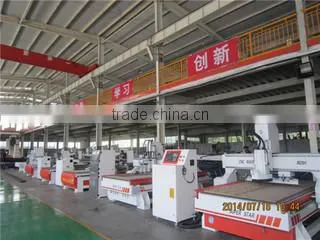Jinan Sameng Machinery Manufacture Co., Ltd. company overview - view 3