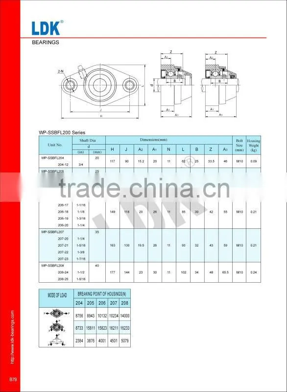 LDK pillow block bearing house fl205