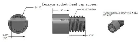 hexagon socket head cap screws