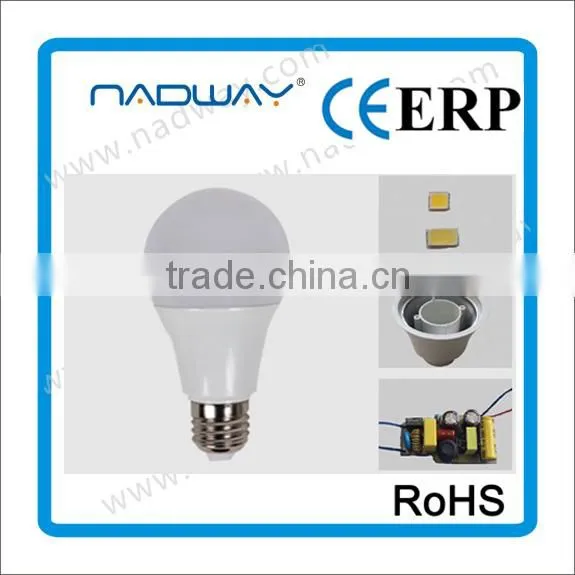 Nadway hot sale Bulb light many styles 3/5/7/9W