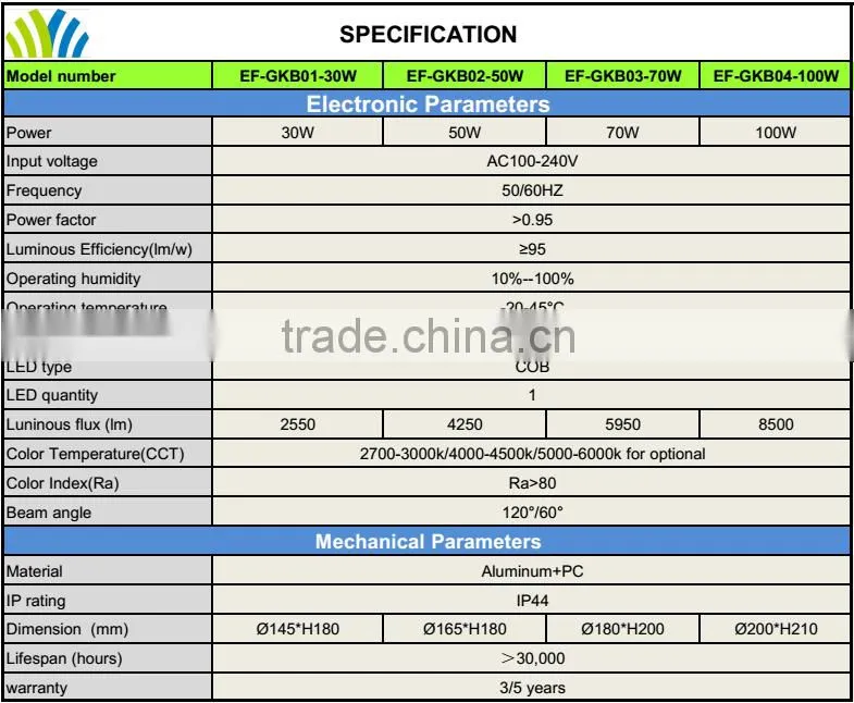 Pendant aluminum black 100W LED high bay light for gymnasium