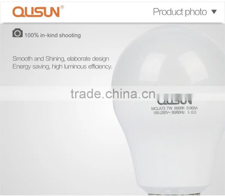 Factory Price 12W Aluminum Surrounded with PC lamp bulb led 12w
