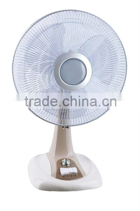 16" table fan LF-TF316 w/CB