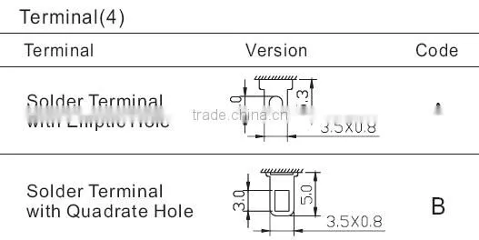 A10 Round rotary switch for appliances, 2-10 positions selection