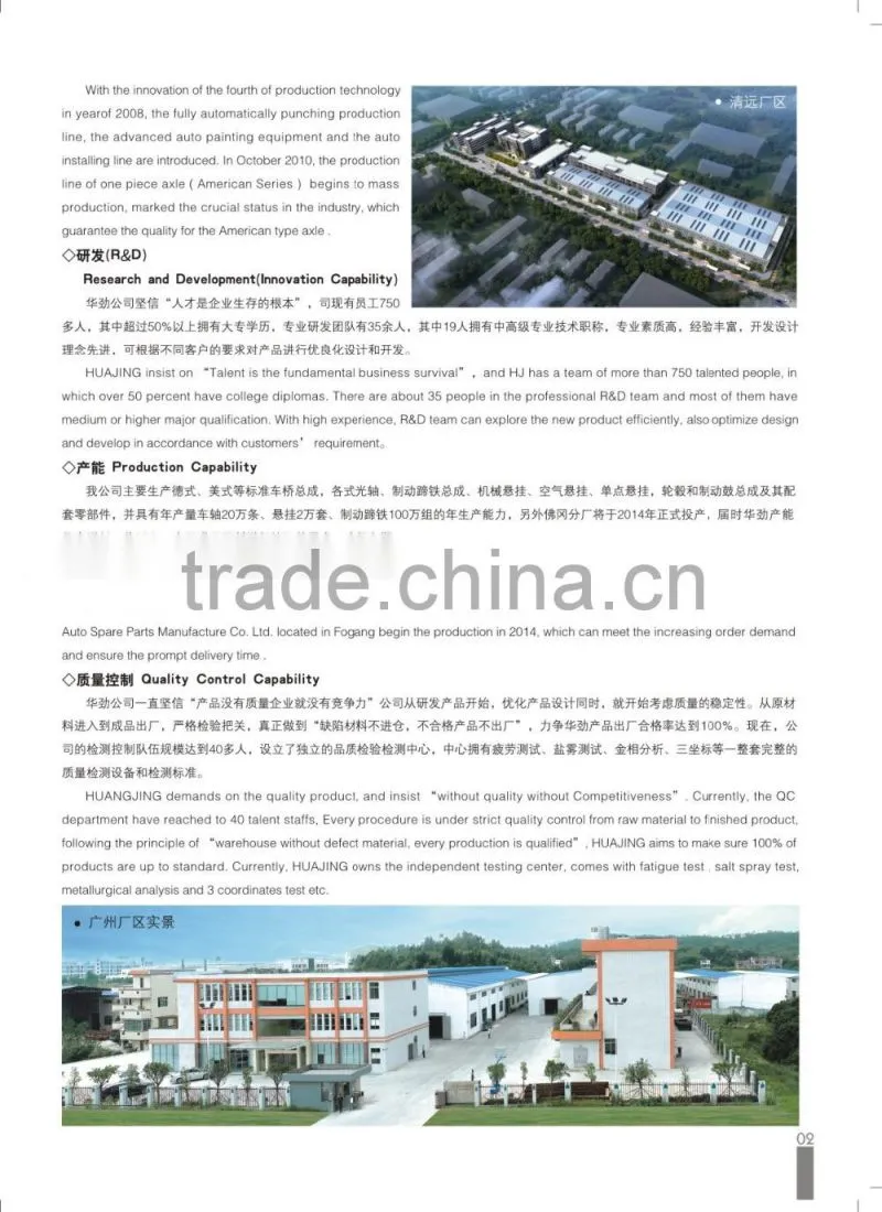 24Ton/28Ton/32Ton trailer and semitrailer Cantilever Bogie suspension assembly
