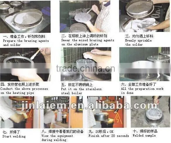Heat Plate Brazing Equipment (JL)