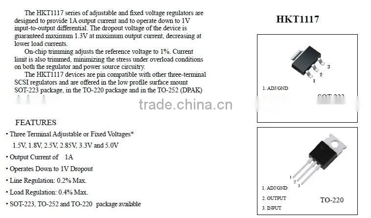 Voltage Regulator 1117 5V TO-220 1A in Stock
