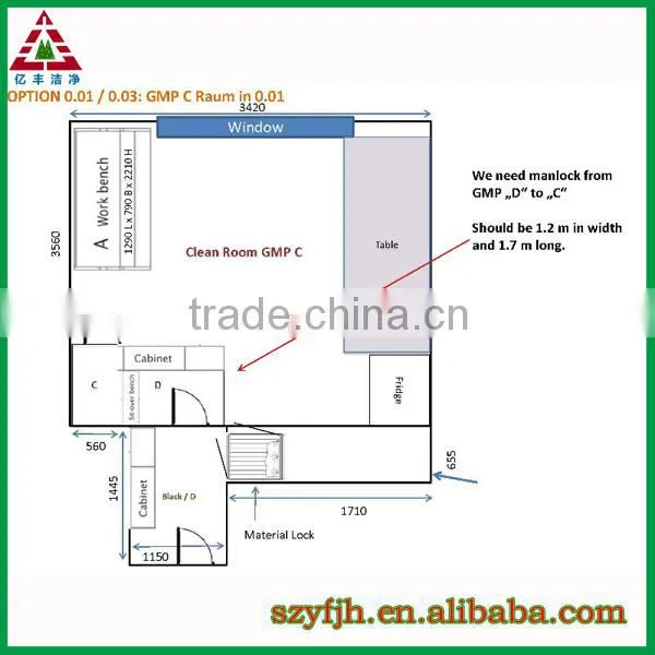 Pharma Clean Room Turnkey Projects