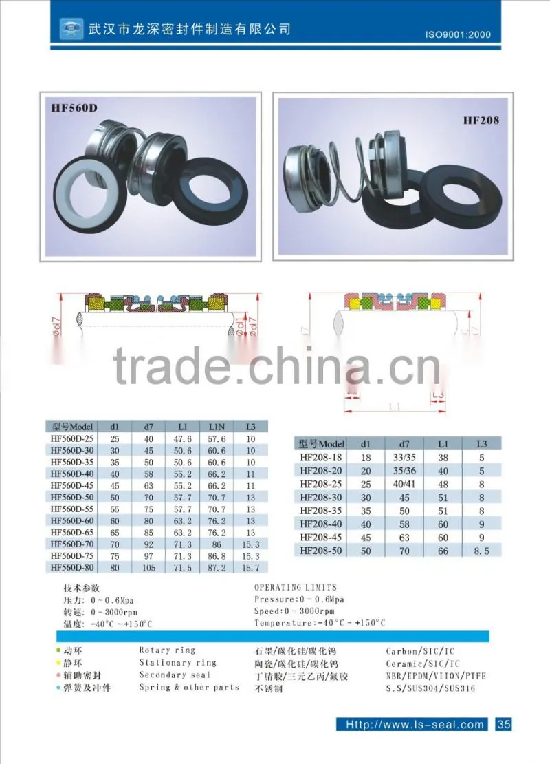 New-designed mechanical seal water seal for pump HF208