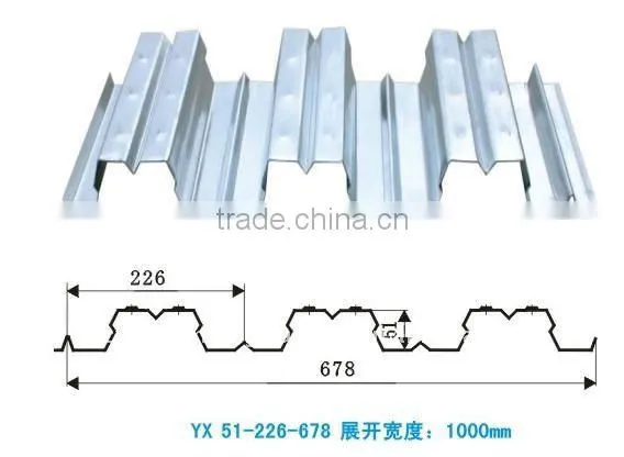steel rolling machine,deck roll forming machine,floor plate machine