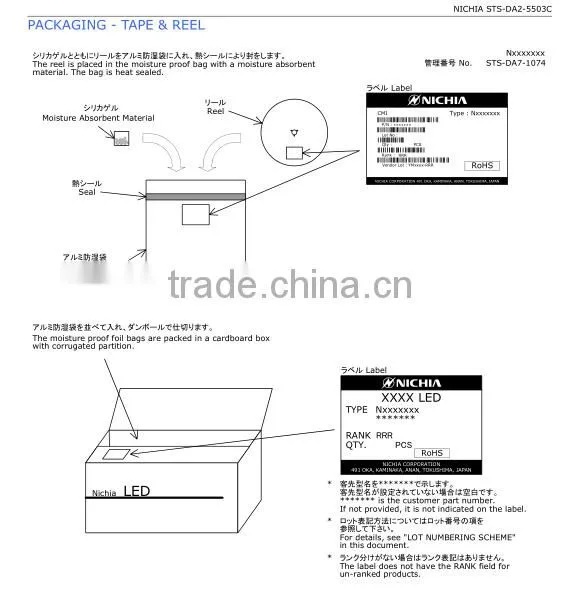12v led strip