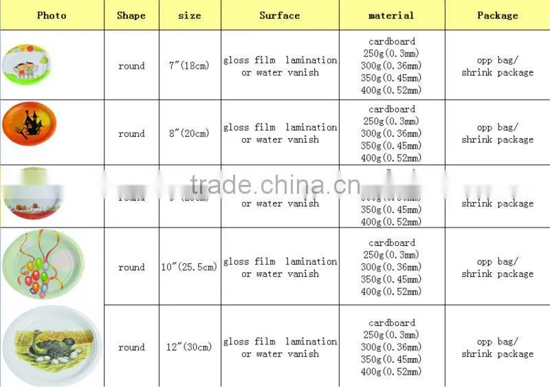 Rectangular customer designed food grade cardboard fast food plates