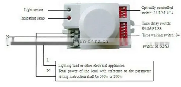 HOT!!!Full Automatically 12m Range Microwave Motion Sensor SwitchDoppler Radar Wireless Module for Lighting 220V360 degree5.8GHz
