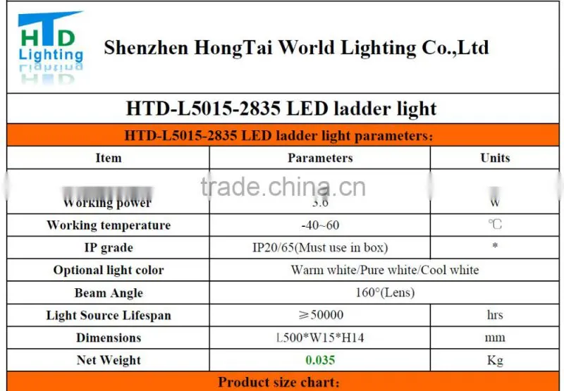 factory direct 3.6W back light led rigid strip to replace 60cm fluorescent tube for light box