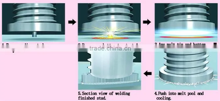 Small Diameter Threaded Stand Metric CD Welding Stud