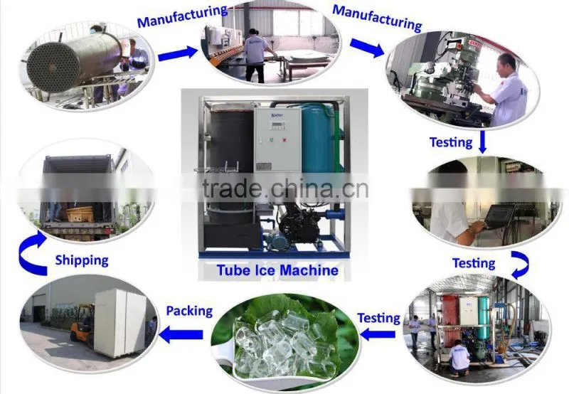 Koller 5 tons Tube Ice making Machine with cylinder ice for drinks