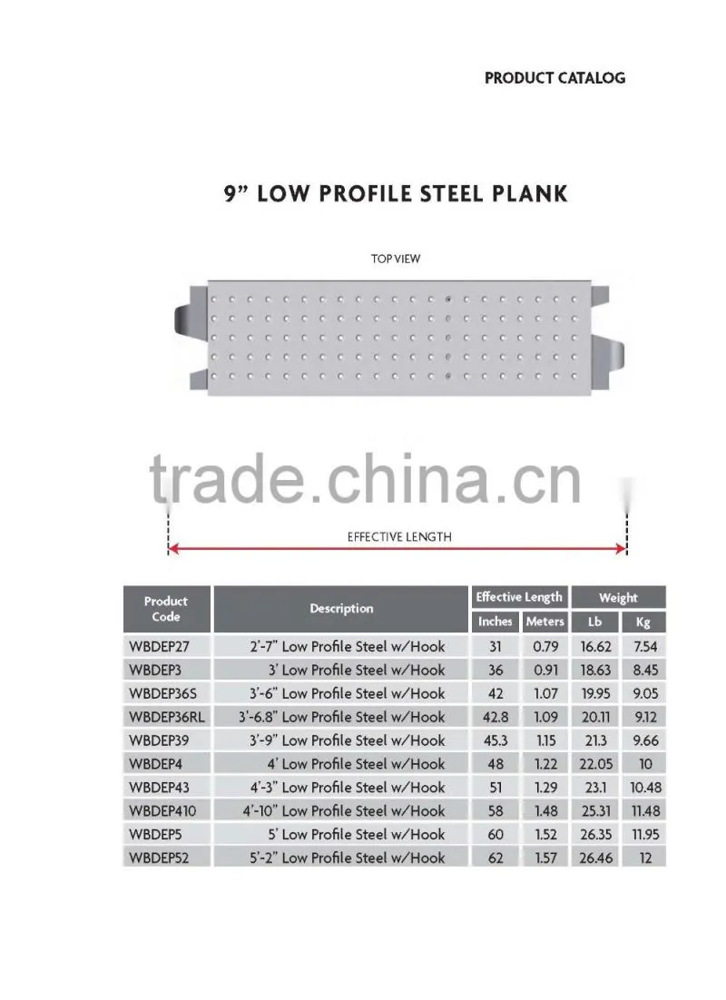 USA standard ISO used for types of cuplock scaffolding 9 inch width Q235 hot dip galvanized scaffolding steel plank walk board