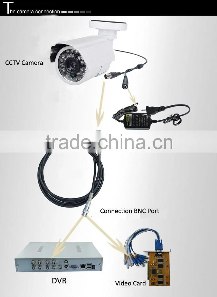IP66 Waterproof IR bullet analog fixed lens CMOS 900tvl cctv camera system