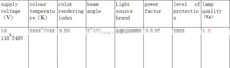 led lamps for bathroom mirror,bathroom cabinet lamp,led mirror lamp,design wall lamps,mirror light wall lamp,mirror lamp