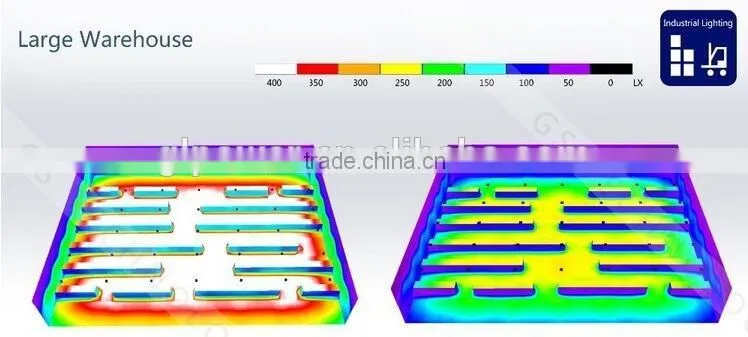 Shenzhen Led 125w High Bay Light Industrial Light