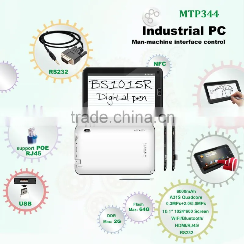 2014 new 10.1inch Industrial tablet pc Quad core with NFC, RFID , RS232 ,Built in RJ45 bluetooth tablet pc