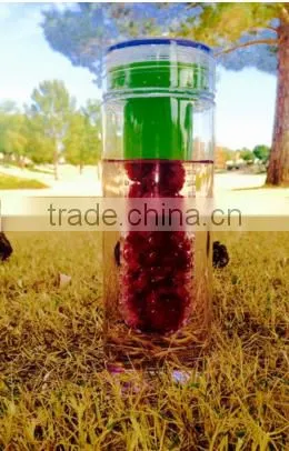 Fruit Infuser Water Bottle Premium Infuser Made of Tough Eastm Tritan