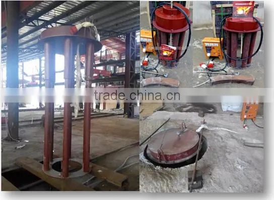New induction heating machine, pre-heater for induction furnace or ladle
