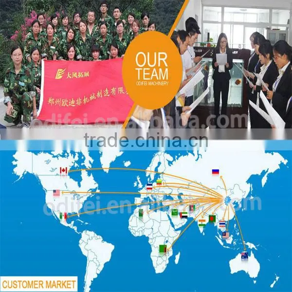 Waste Plastic Pyrolysis Plant Waste Plastic Recycling Pyrolysis Plant