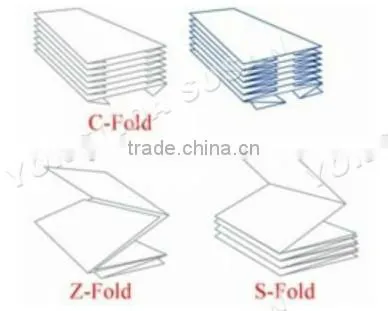 2650mm Paper Napkin Machine Manufactory