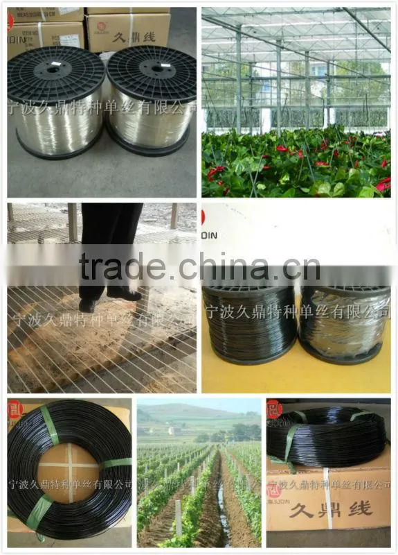 Black Polyester Wire