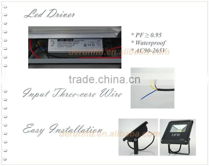 30W COB Led Outdoor Light 10W 20W 50W 96V 240V 2700k 4200k 6400k with CE ROHS