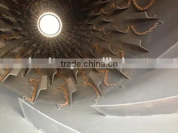Hot sale used for coal, limestone drying machine rotary dryer, rotary drum dryer with cheap price