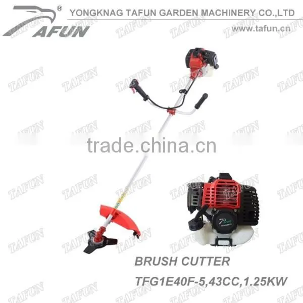 blades for brush cutter
