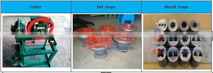 30 years High Quality Carbon Block Extruder/carbon Stick Extruder/carbon Pellet Extruder