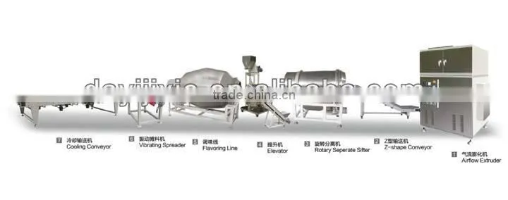 Popcorn Process Line High Capacity Popcorn Machine