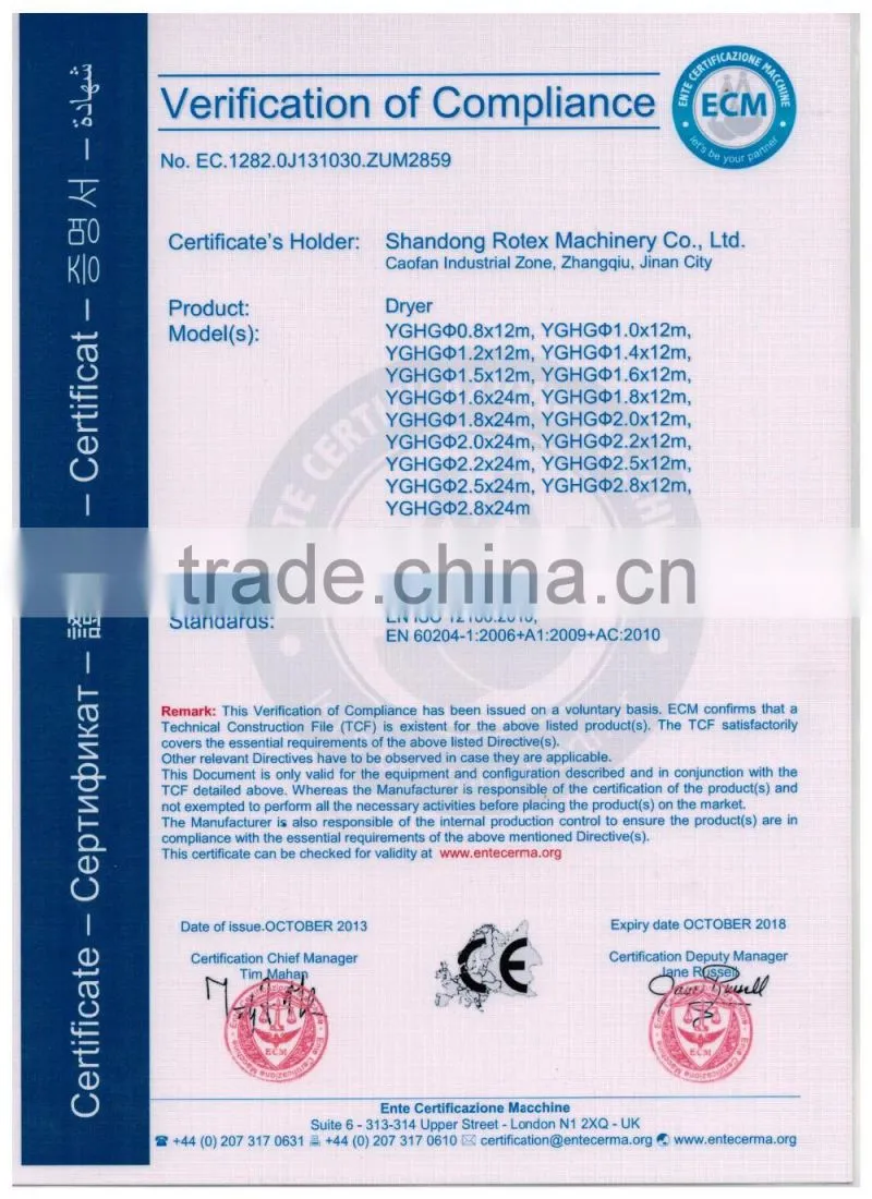 CE Approved Sand Dryer / Industrial Sand Dryer for Sale