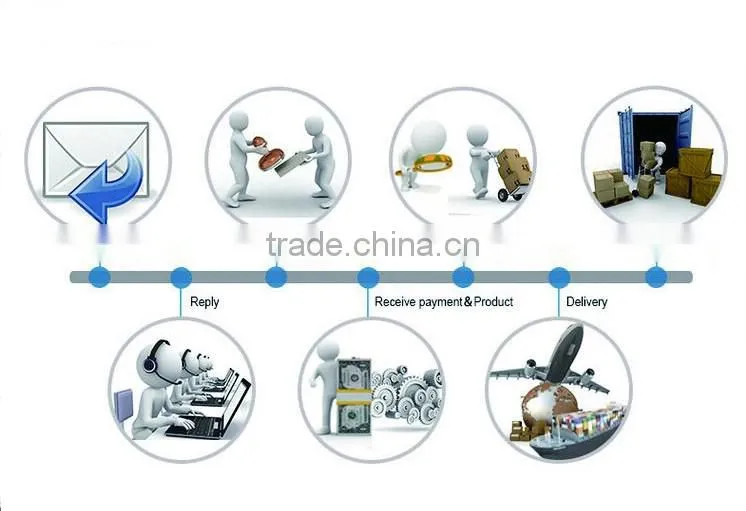 china customize extrusion PVC profiles