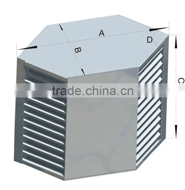 air heat exchange core