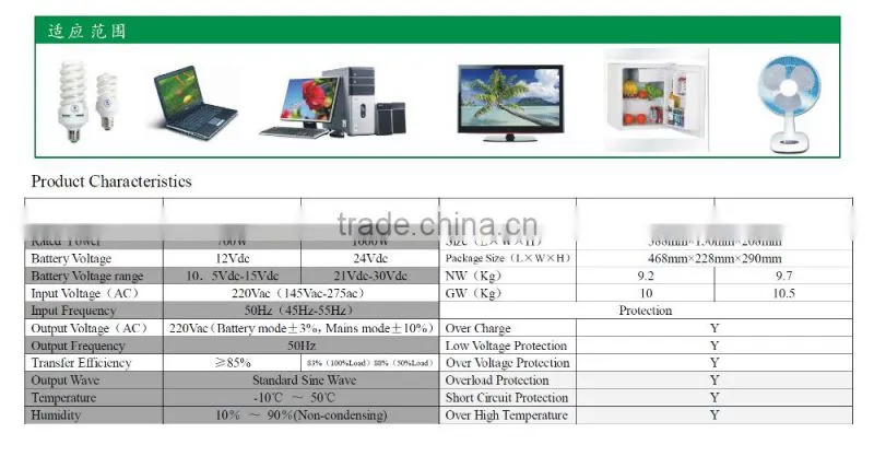 solar panel system 5kw solar energy system