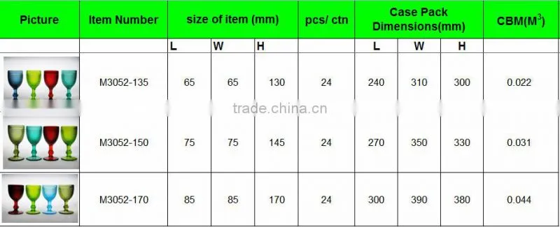 wholesale crystal czech republic diamond shape wine glass; wedding champagne cup; imitation party glassware