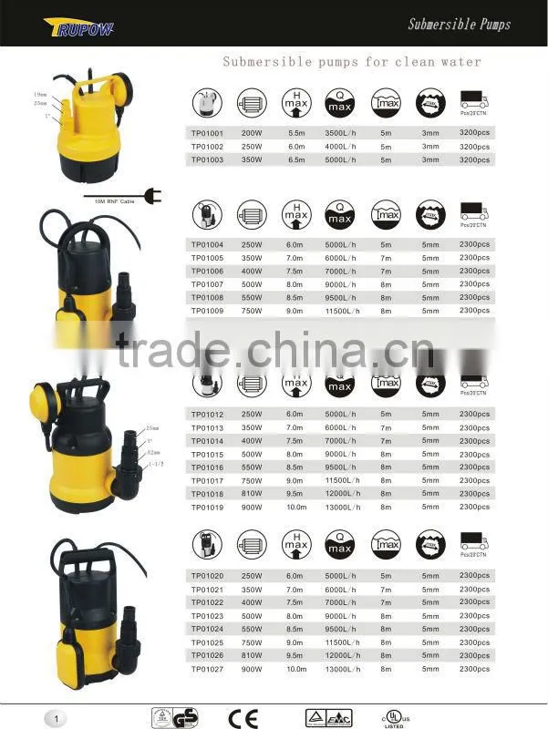 Popular Type Automatic Domestic Water Pump With Float Switch